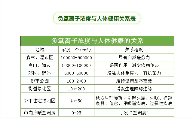 长寿之乡的秘密