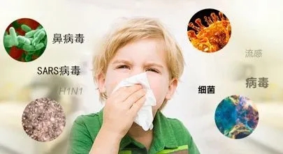 气溶胶传播，不论真假，做到这一点忒重要了！