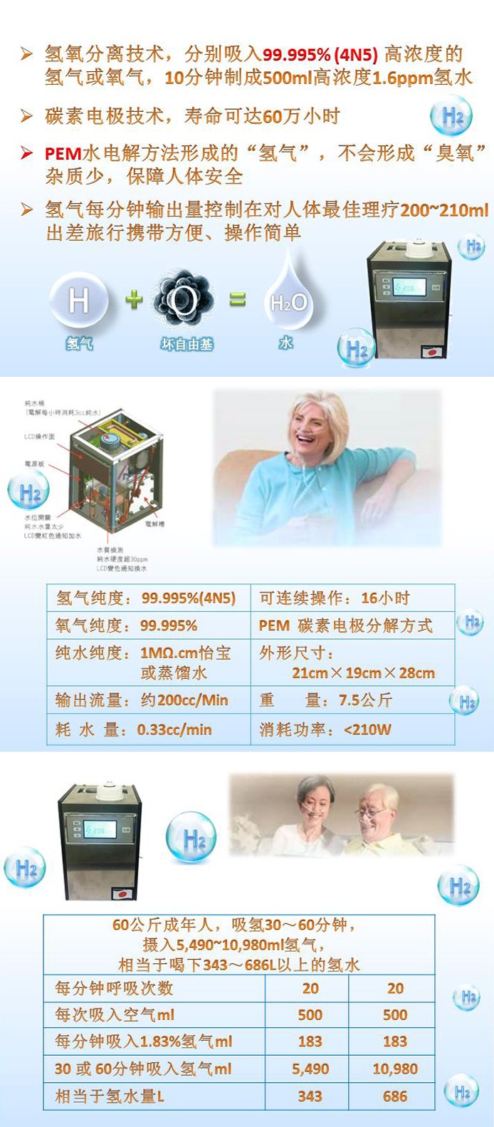 氢机详情页连图_04.jpg