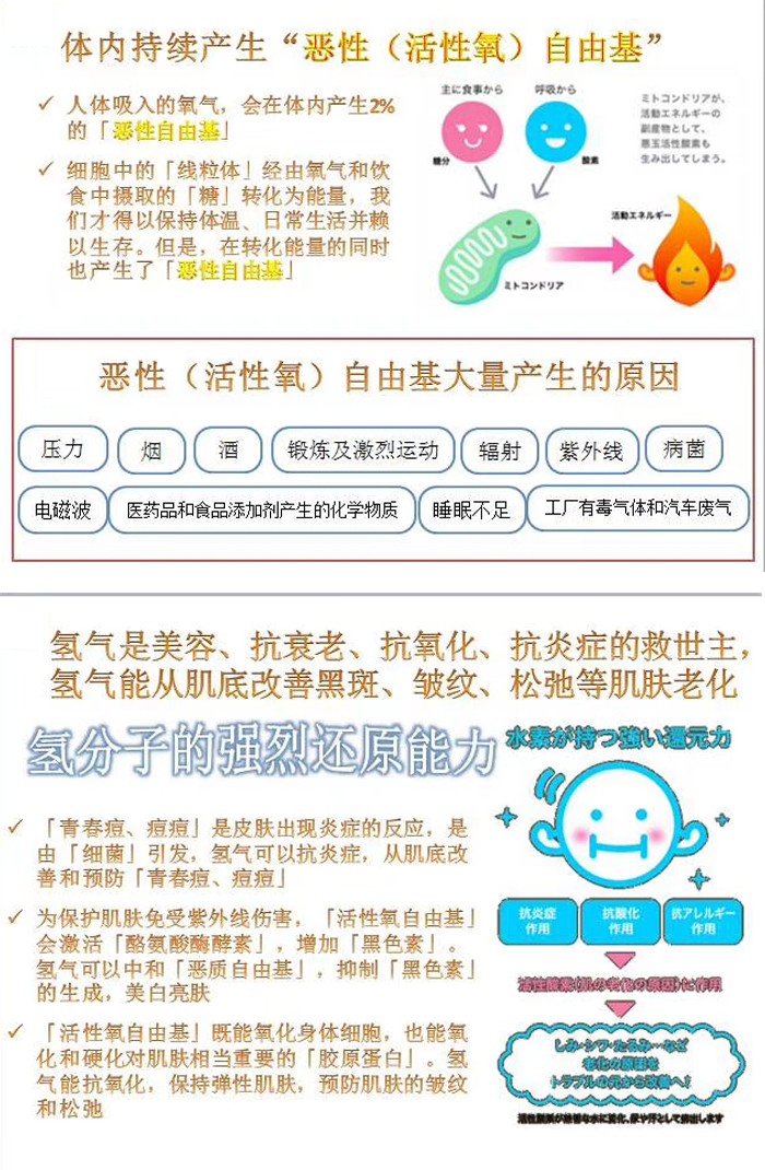 氢机详情页连图_06.jpg