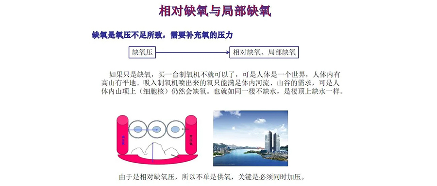 高压氧VS常压氧